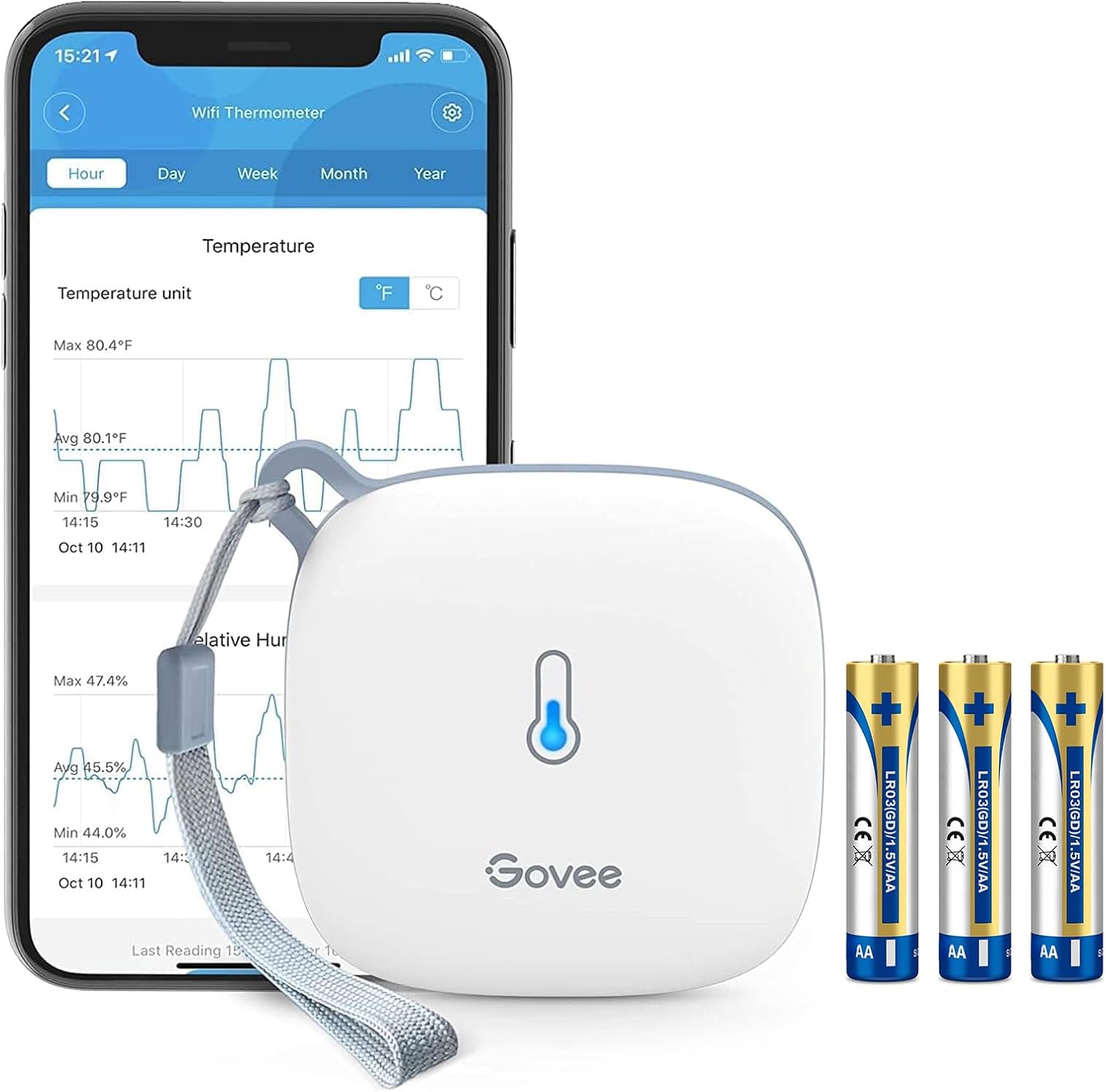 Govee WiFi Temperature Sensor H5179 Review: Honest Analysis of Smart Hygrometer 2-Pack product image